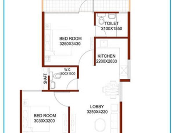 signatureglobalsyneracom2bhk5