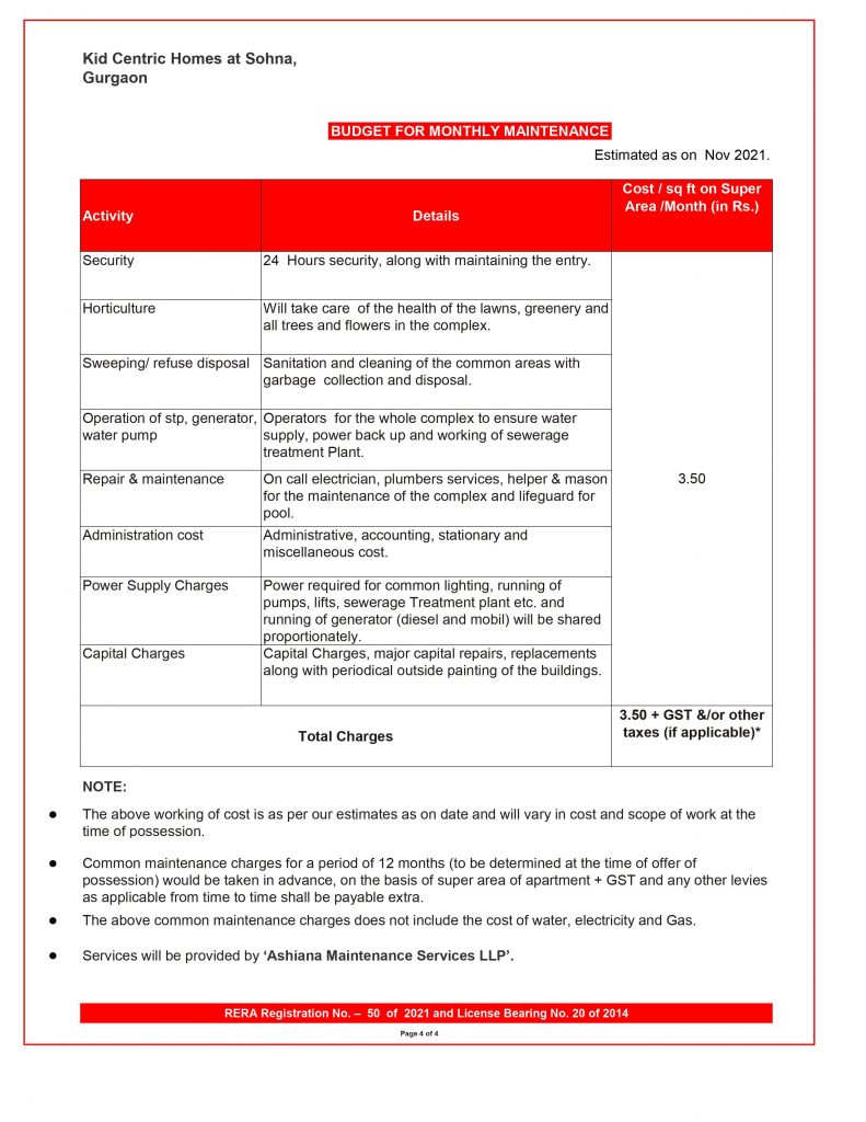 Ashiana anmol sohna phase 2 Maintenance plan