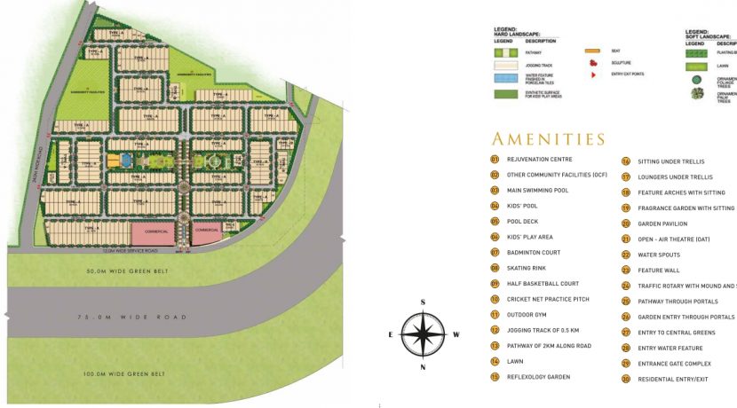 signature global park 4&5 Site-Plan