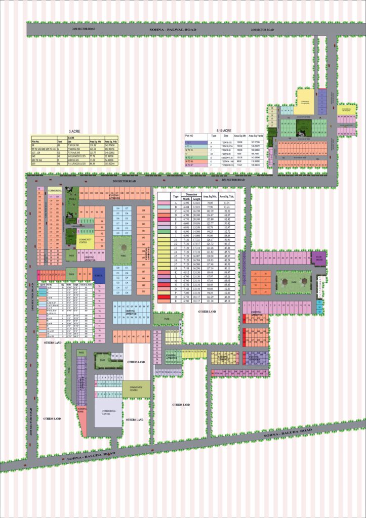 PRECORE GREENS SECTOR 7 SOHNA