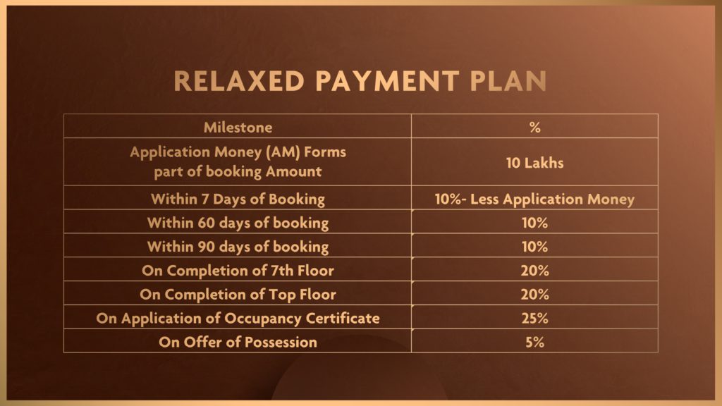 Godrej 101 Payment Plan