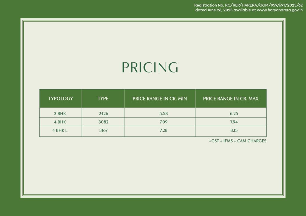 Godrej Alira sector 39 price list