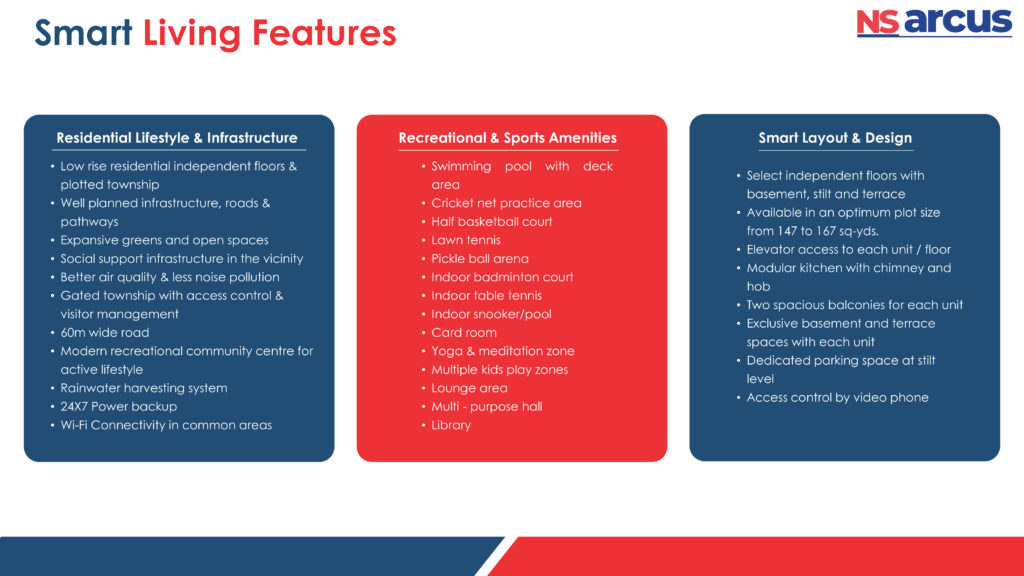 avanisignaturefloorsjustplancoin-features