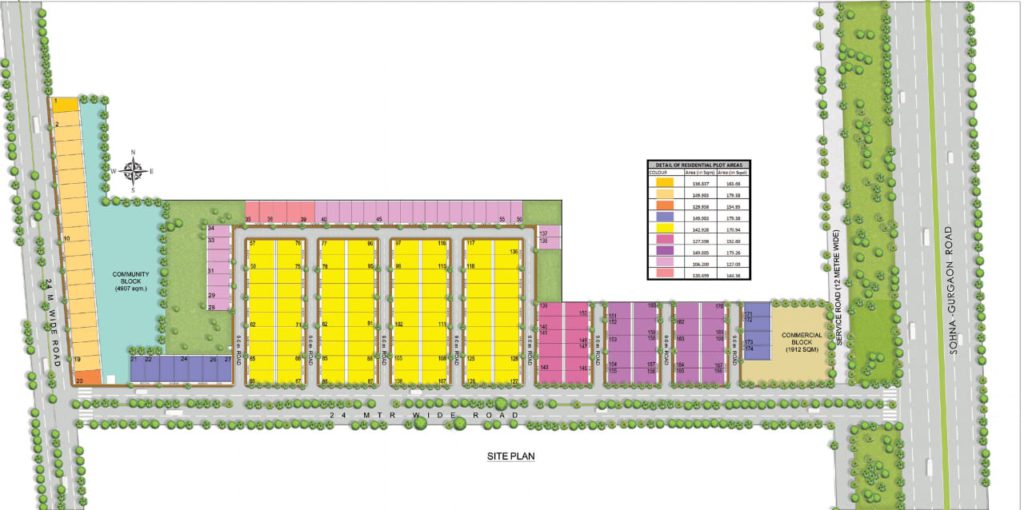 trehan luxury floors sector 2 mks county master plan