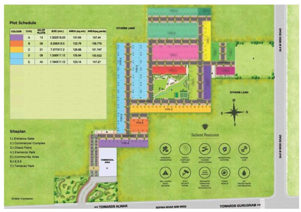 trehan valley floors justplancoin lid master plan