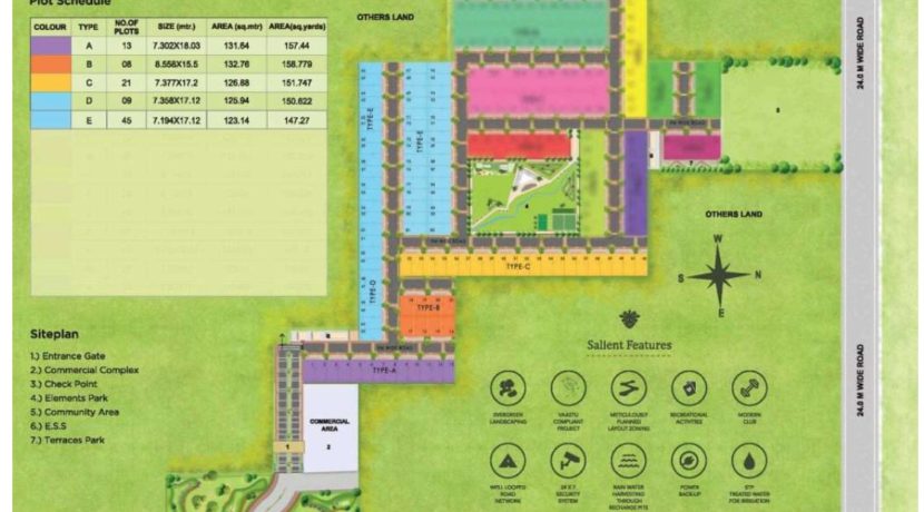 trehan valley floors justplancoin lid master plan