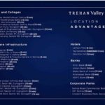 trehan valley floors justplancoin location advantage