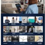 trehan valley floors justplancoin smart home sector 35 sohna