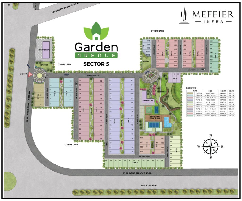 meffier garden avenue masterplan justplancoin