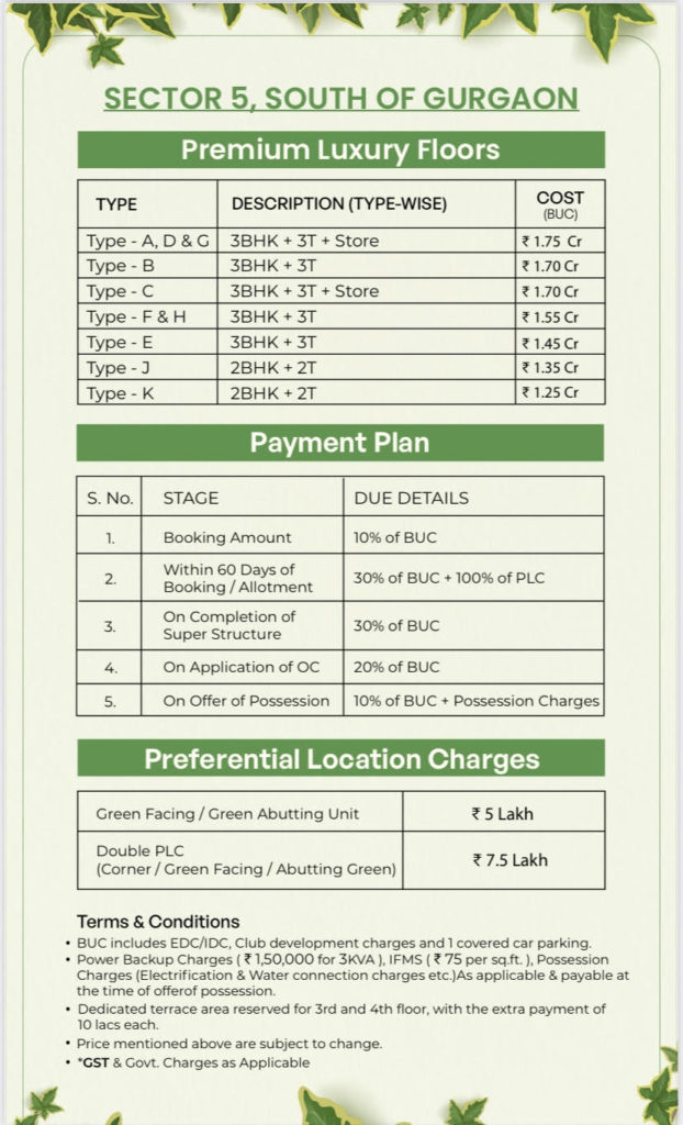 Meffier Garden Avenue Price List & Payment Plan