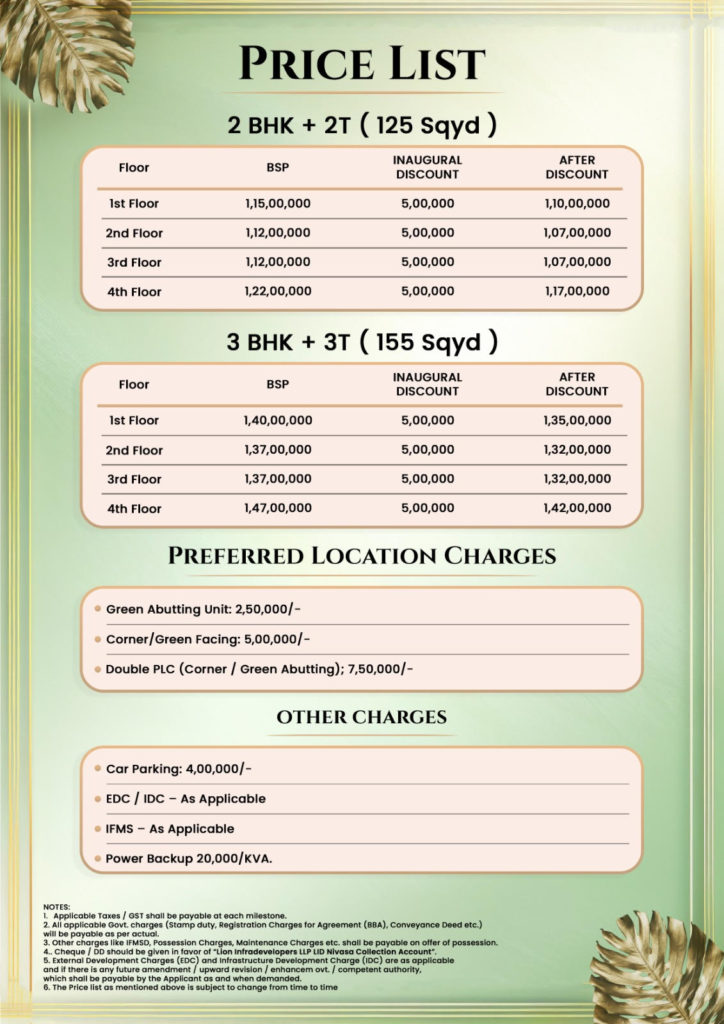 lid green valley 2 home floor sector6 sohna justplancoin price list