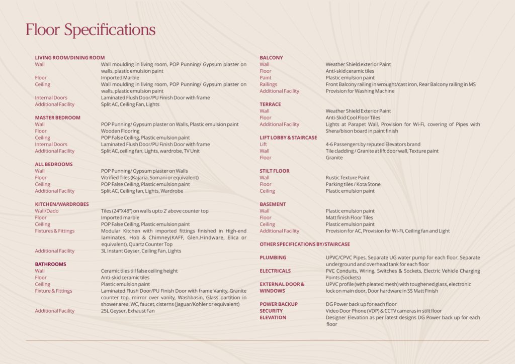 lid green valley homes floors specifications justplancoin