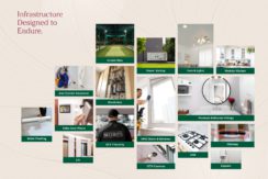 lid green valley homes good given justplancoin