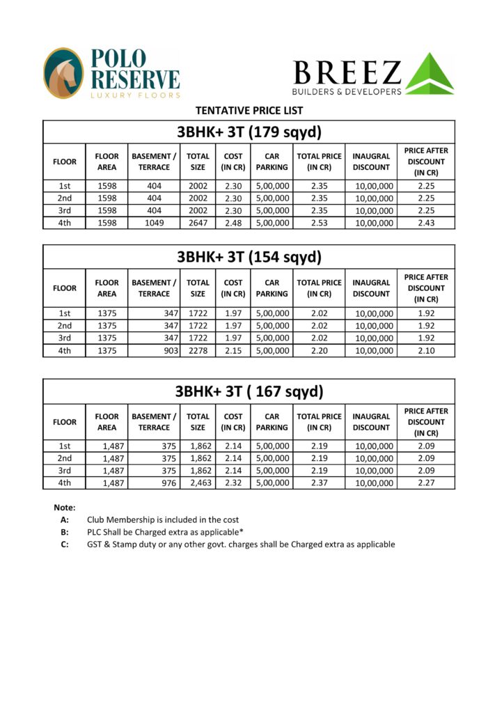 breez polo reserve justplancoin price list