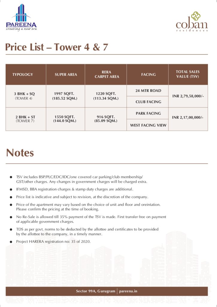 Pareena Coban Price List