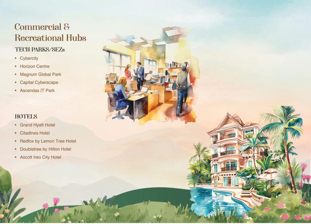 paras florett sector 59 gurgaon justplancoin location advantage