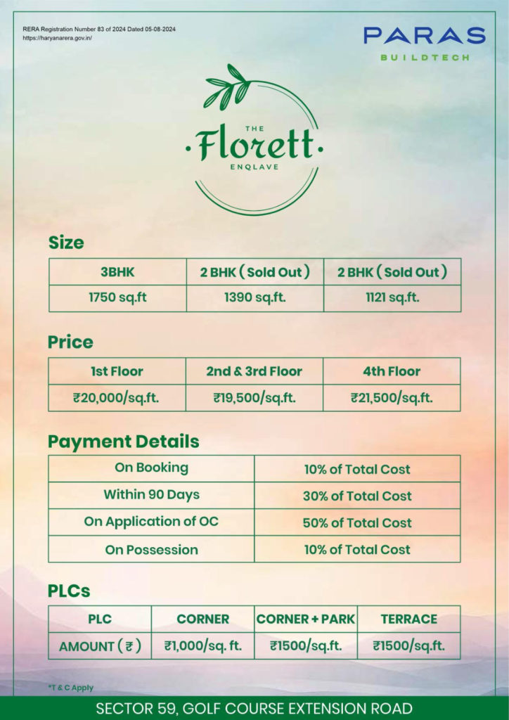 paras florett sector 59 gurgaon justplancoin price list