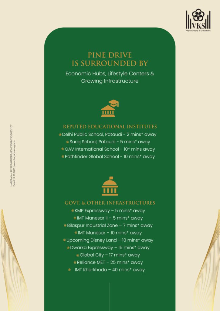 VKS Pine Drive Pataudi justplancoin location nearby