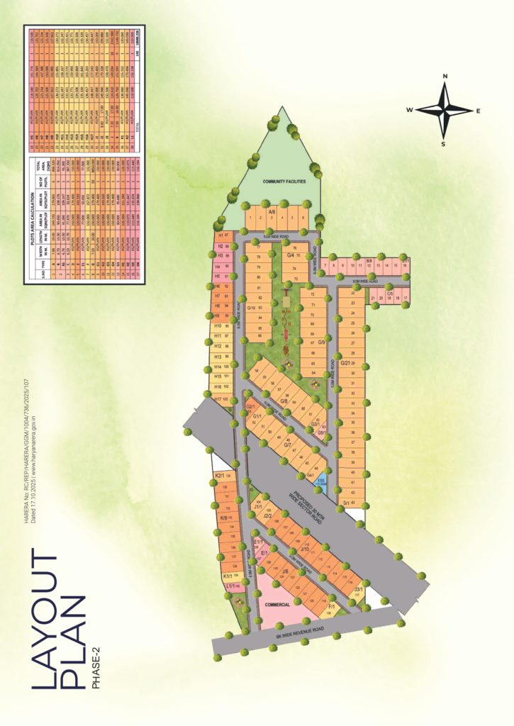 VKS Pine Drive Pataudi justplancoin phase 2 master plan