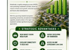 royal green jssr Vedan sector 11 kharkhoda location advantage justplancoin