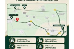 royal green jssr Vedan sector 11 kharkhoda location justplancoin