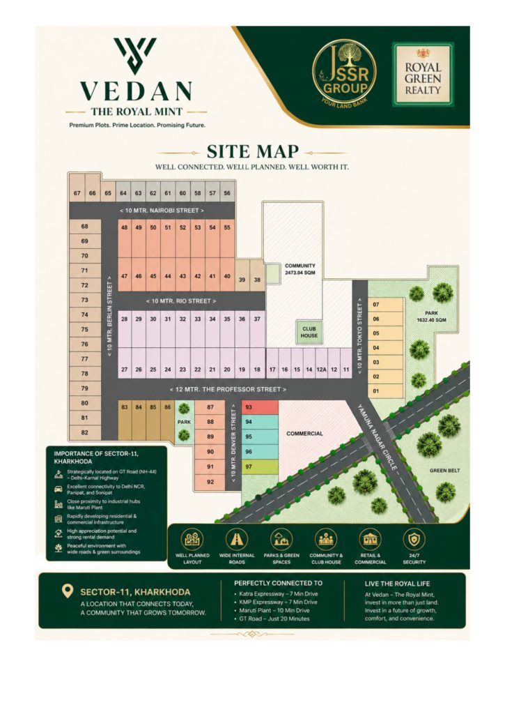 royal green jssr Vedan sector 11 kharkhoda master plan justplancoin