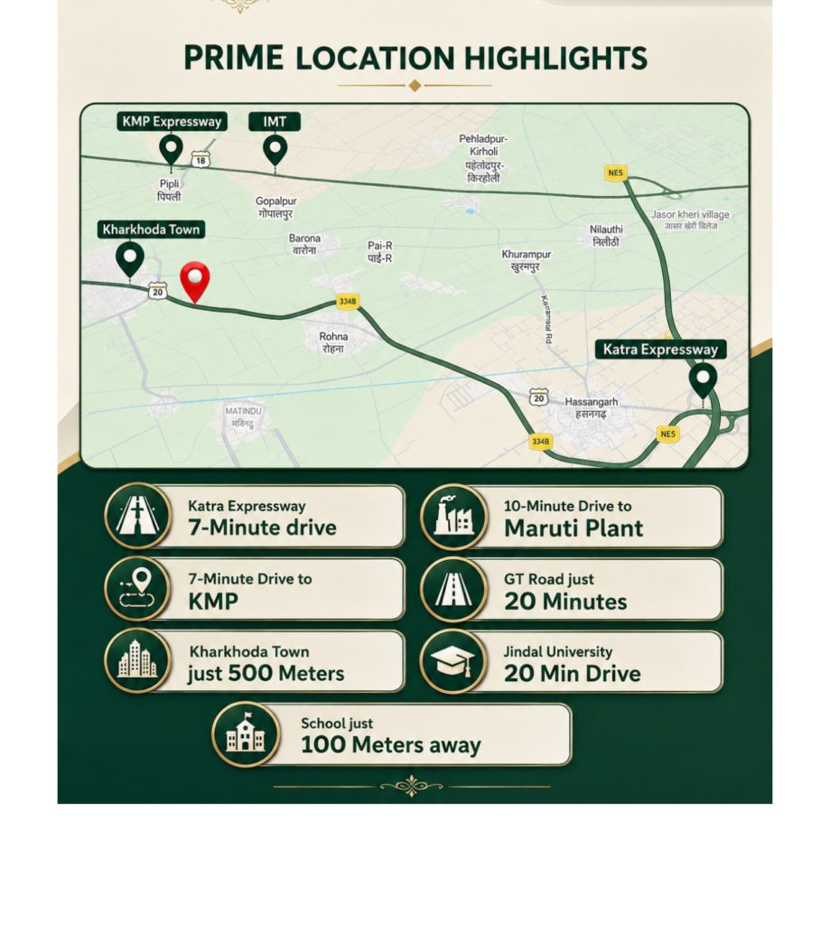 royal green jssr dharamansha sector 7 kharkhoda connectivity wwwjustplancoin