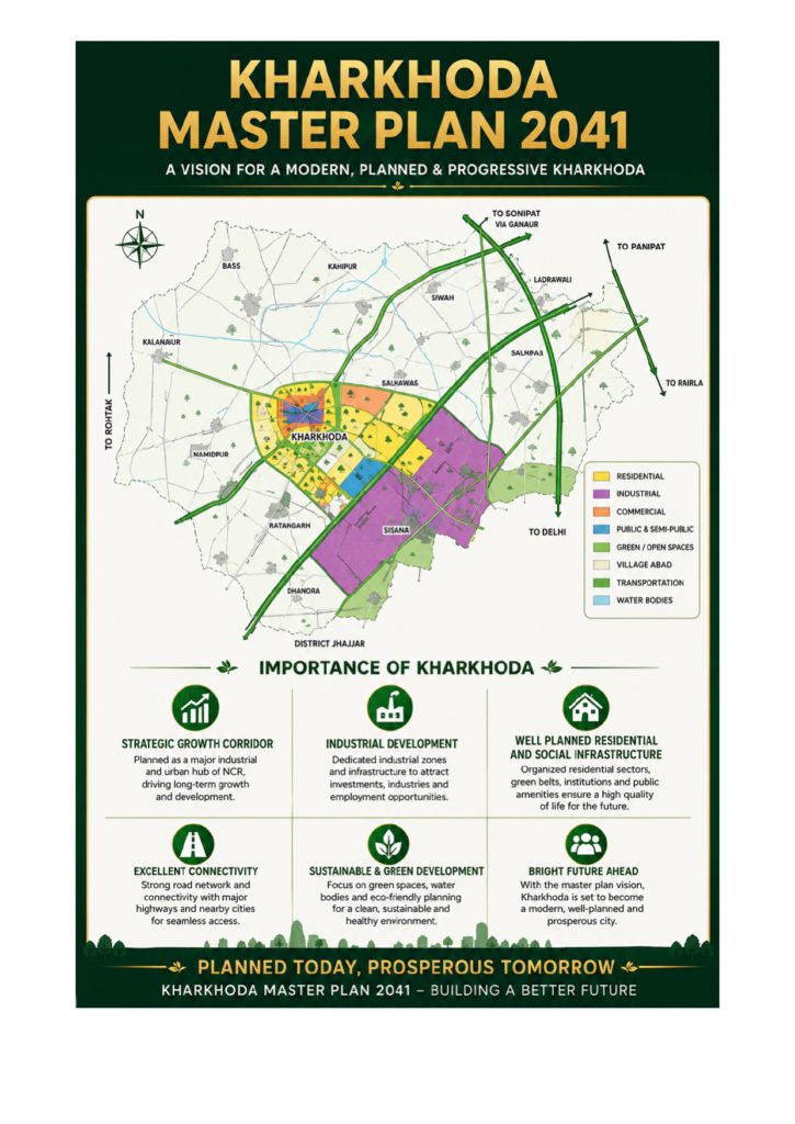 royal green jssr dharamansha sector 7 kharkhoda location map wwwjustplancoin