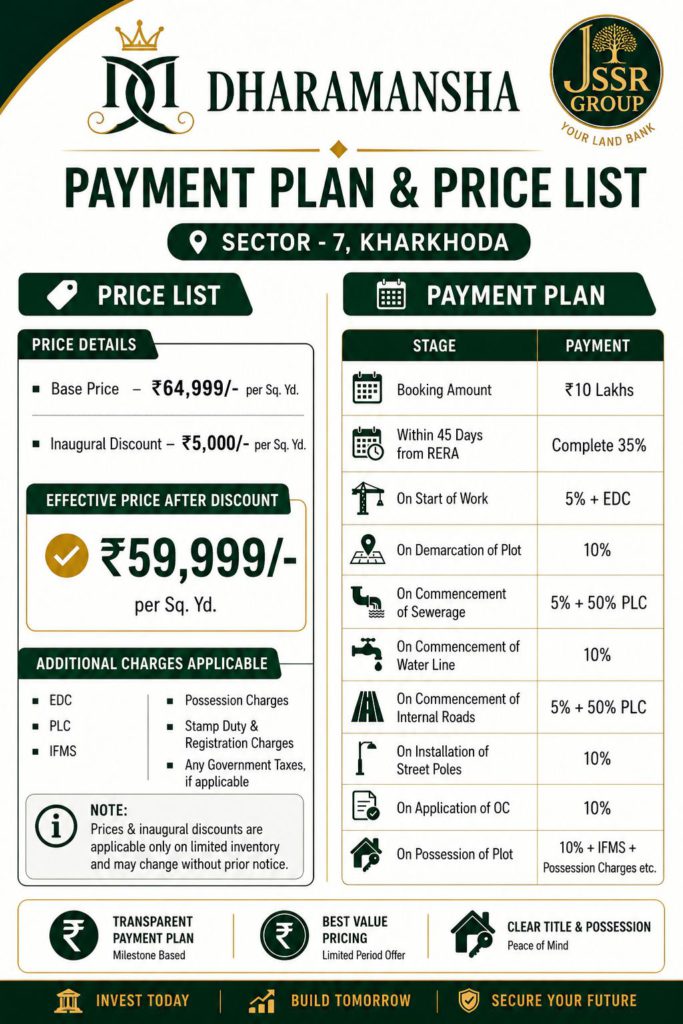 royal green jssr dharamansha sector 7 kharkhoda price list and payment plan