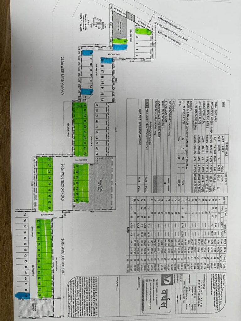 royal green jssr dharamansha wwwjustplancoin sector 7 kharkhoda wwwjustplancoin master plan