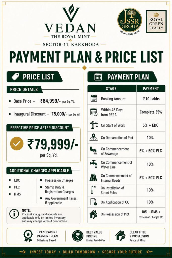royal green jssr vedan sector 7 kharkhoda wwwjustplancoin price list and payment plan